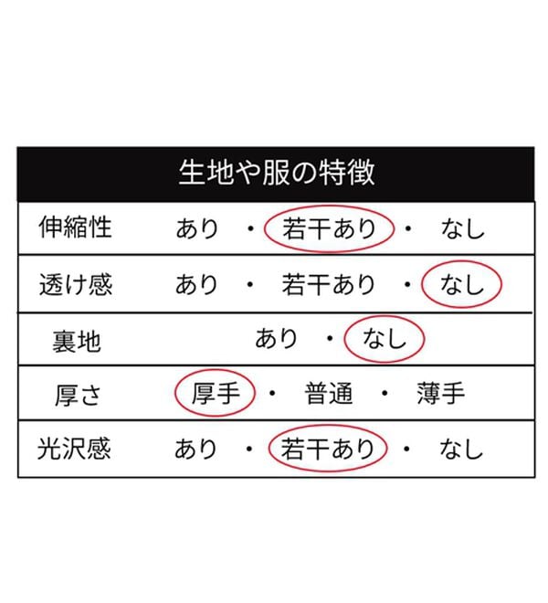BELLUNA（ベルーナ）の「肩が疲れにくい！マシュマロ感覚ジップフーディー（パーカー）」｜詳細画像
