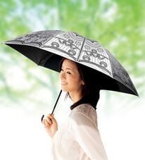 「１級遮光コンパクト日傘（レイングッズ）」