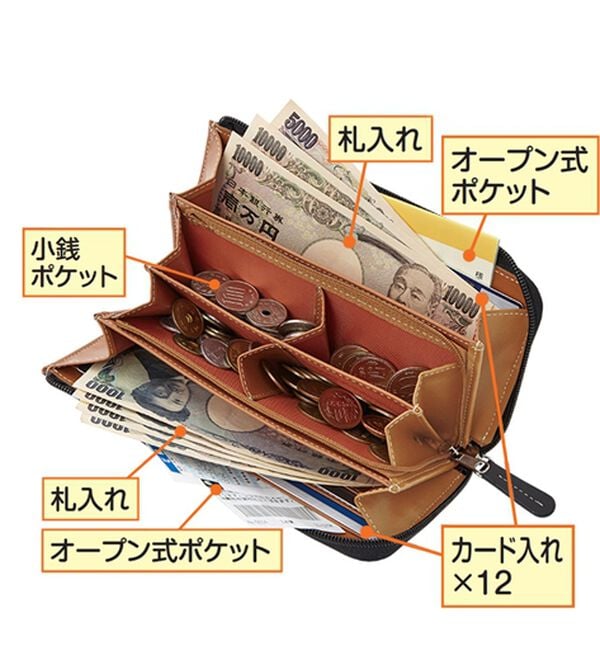 「牛革小銭スッキリ長財布（財布・パスケース）」｜詳細画像