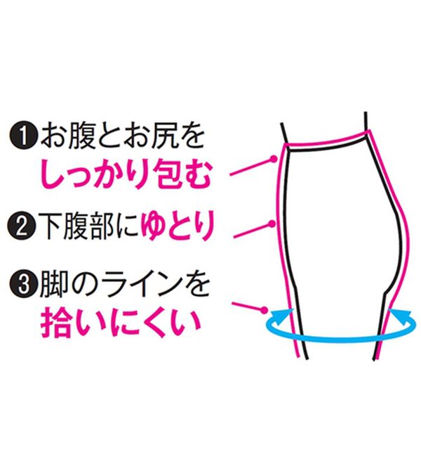 ルフラン（ルフラン）の「【４本組】日本製新こだわり設計ハイテンションパンツ（フルレングスパンツ）」｜詳細画像