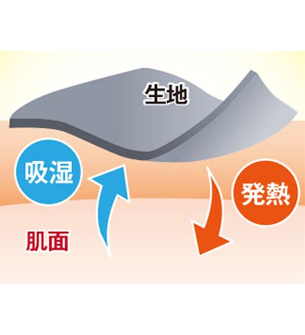 BELLUNA（ベルーナ）の「【メルティポンチ】イージーパンツ（フルレングスパンツ）」｜詳細画像