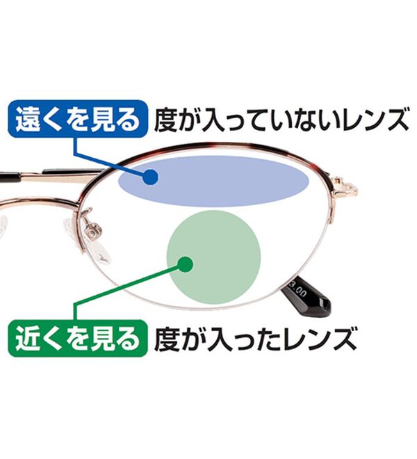 「遠近調光シニアグラス（その他ファッション小物）」｜詳細画像