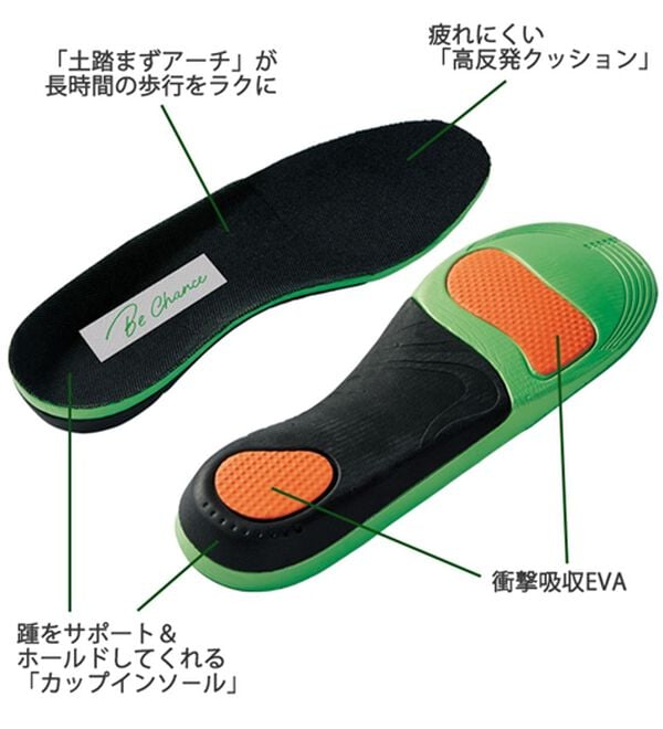 「＜Ｂｅ　ＣＨＡＮＣＥ＞快適中敷のスポッとウォーキング（メンズスニーカー）」｜詳細画像