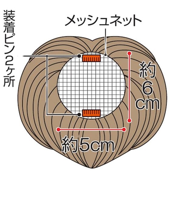 「人毛１００％お買得　つむじピース（ウィッグ・ヘアピース・エクステ）」｜詳細画像