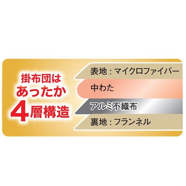 「グラデーションフランネルこたつ掛布団（こたつ布団）」｜詳細画像