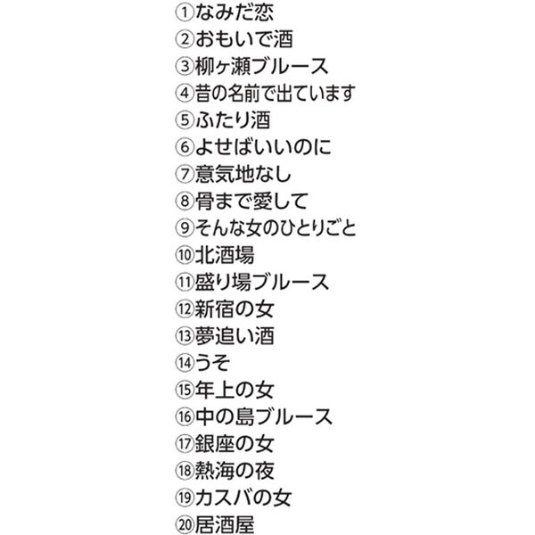 「サム・テイラー／不滅の歌謡大全集２０２５年リニューアル版（ＤＶＤ）」｜詳細画像