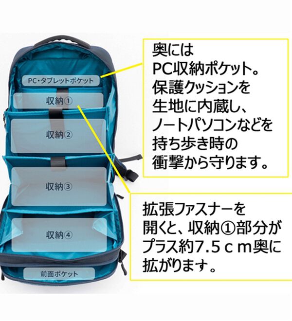 「飛び出す収納と拡張機能のスマートリュック（その他メンズバッグ）」｜詳細画像