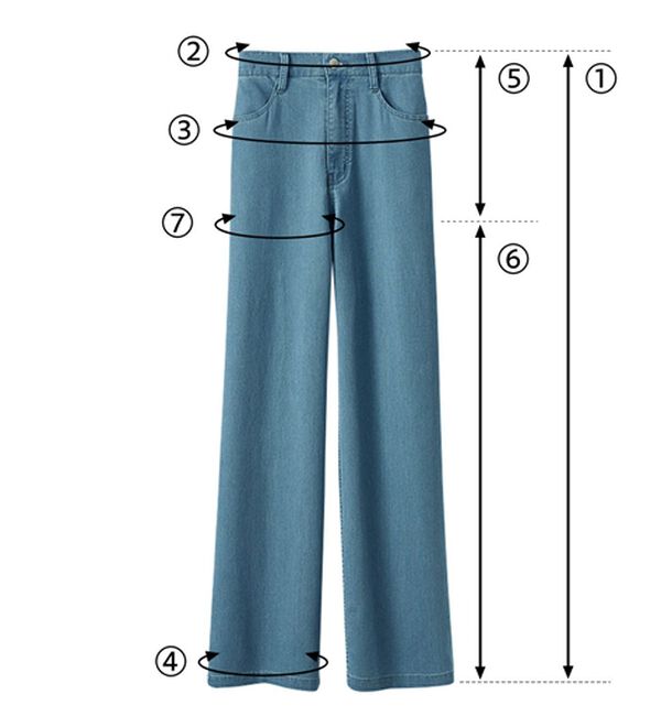 BELLUNA（ベルーナ）の「【チラシ掲載】新感覚！メッシュデニムワイドパンツ（フルレングスパンツ）」｜詳細画像