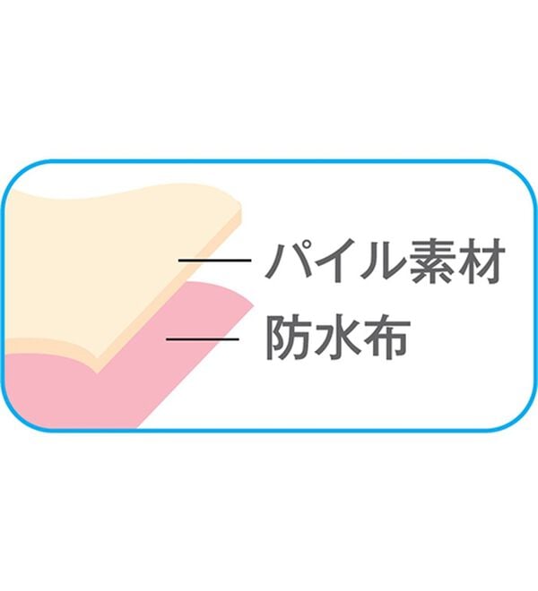 LAVIENNE（ラヴィエンヌ）の「＜プリマベル＞骨盤も骨盤底筋もケアショーツ（安心ショーツ）」｜詳細画像