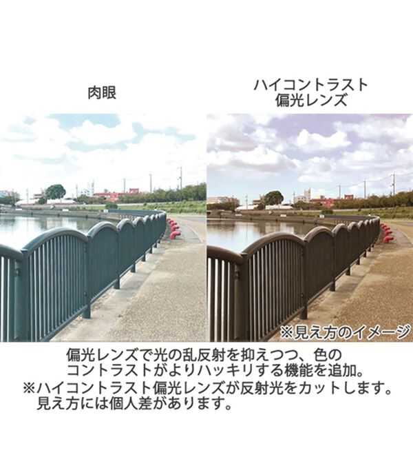 「＜フィラ＞ハイコントラスト偏光サングラス（メンズゴルフグッズ）」｜詳細画像