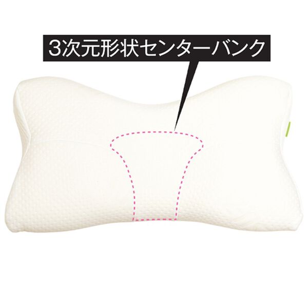 「首のカーブにフィットする整体枕（枕）」｜詳細画像