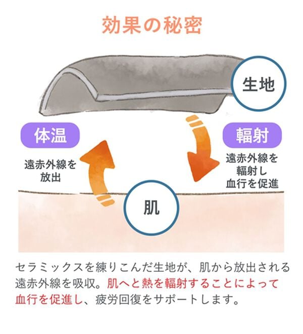 LAVIENNE（ラヴィエンヌ）の「＜ネコロビ＞リカバリーウェア（パジャマ・ルームウェア）」｜詳細画像