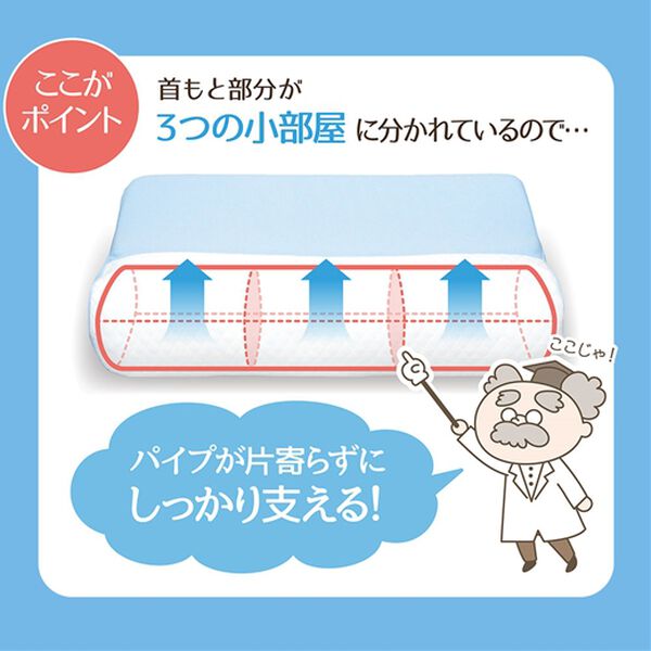 「整骨院長監修　スマホ首を考えた枕＜枕本体・ピロー＞（枕）」｜詳細画像