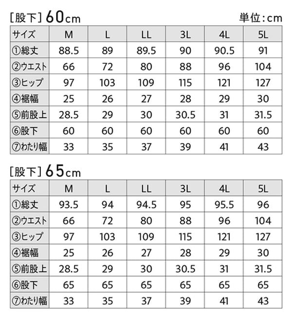 BELLUNA（ベルーナ）の「新感覚！メッシュデニムワイドパンツ（フルレングスパンツ）」｜詳細画像
