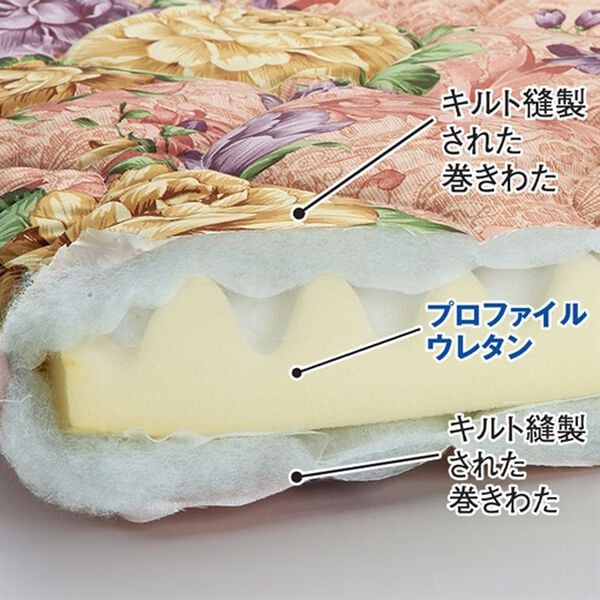 「軽量抗菌防臭防ダニ３層式敷布団（敷布団）」｜詳細画像