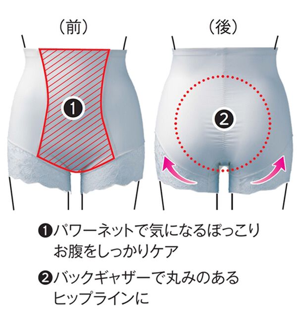 LAVIENNE（ラヴィエンヌ）の「【３色組】極薄メッシュでムレ知らずのお腹すっきりショーツ（ショーツ）」｜詳細画像