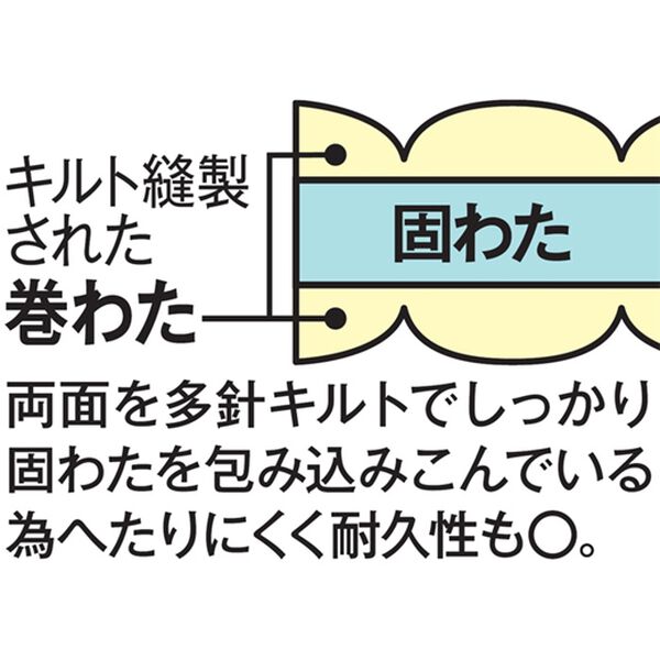 「抗菌防臭防ダニ　吸汗速乾機能ボリューム敷布団（敷布団）」｜詳細画像