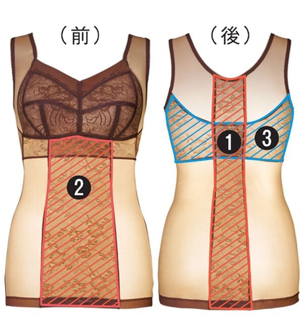 LAVIENNE（ラヴィエンヌ）の「【３色組】新・背筋シャッキリインナー（ボディスーツ・シェイパー）」｜詳細画像