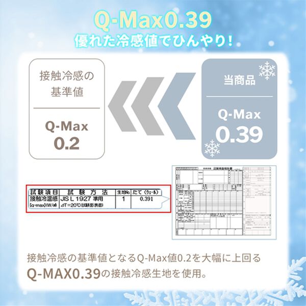 iellio（イエリオ）の「ひんやりッチ敷パッド一体型ＢＯＸシーツ＜接触冷感・抗菌防臭・時短・家事楽・ボックスシーツ・寝苦しさ対策＞（ボックスシーツ・ベッドシーツ）」｜詳細画像