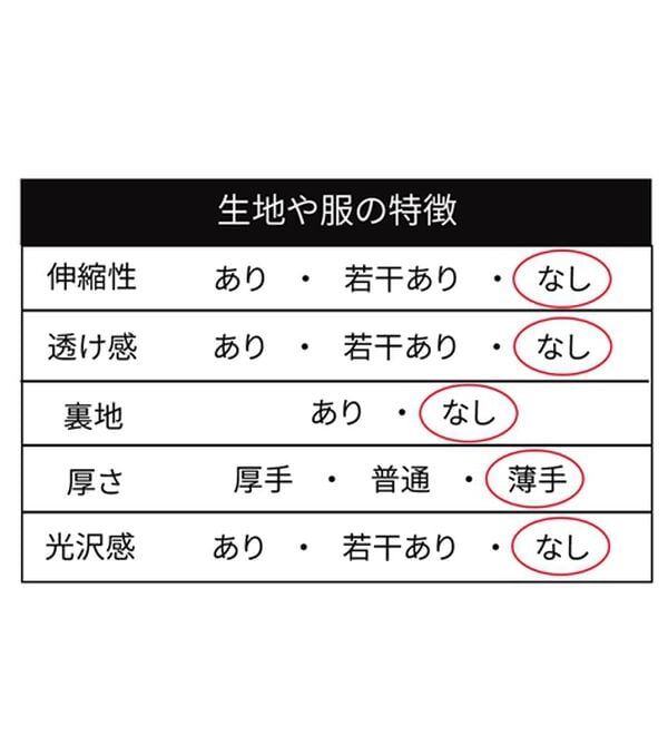 BELLUNA（ベルーナ）の「麻調素材袖タックデザインシャツチュニック（チュニック）」｜詳細画像