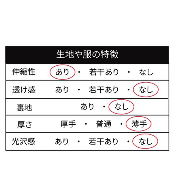 BELLUNA（ベルーナ）の「Ｔシャツが苦手な方に！ひんやり綿混ニットＴ【選べるデザイン】（ニット・セーター）」｜詳細画像