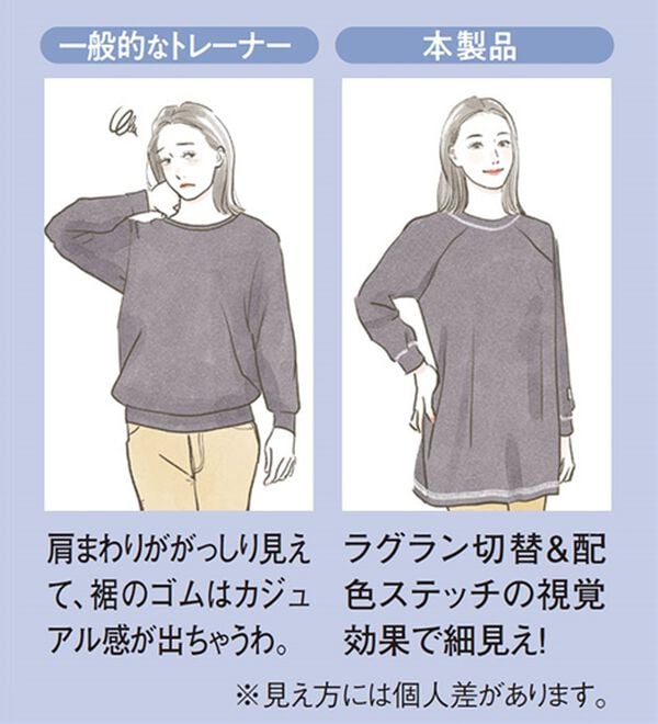 BELLUNA（ベルーナ）の「華奢見せ！しっかり綿混裏毛素材トレーナー（トレーナー・スウェット）」｜詳細画像