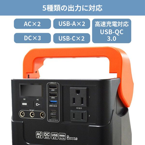 「スーパーメガパワーステーション＆４０Ｗソーラーパネル（防災グッズ・防犯グッズ）」｜詳細画像