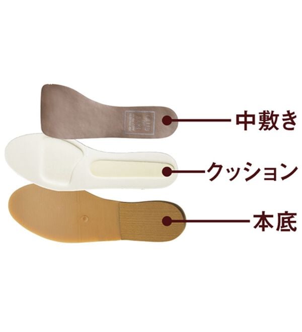 ルフラン（ルフラン）の「熟練職人のキレイ見えメッシュパンプス（パンプス）」｜詳細画像