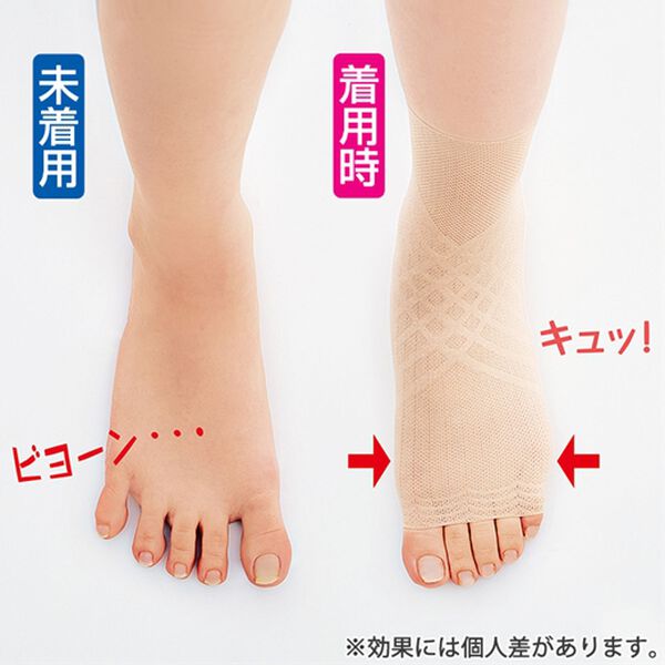 「極薄足首アーチクロスサポーター２枚組（サポーター・肩腰膝ケア）」｜詳細画像