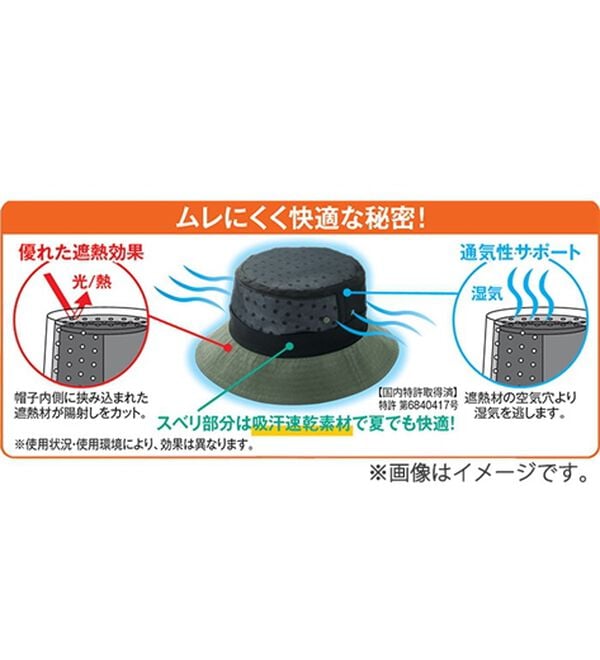 「涼しくて快適！熱気を逃がすキャップ（メンズ帽子）」｜詳細画像