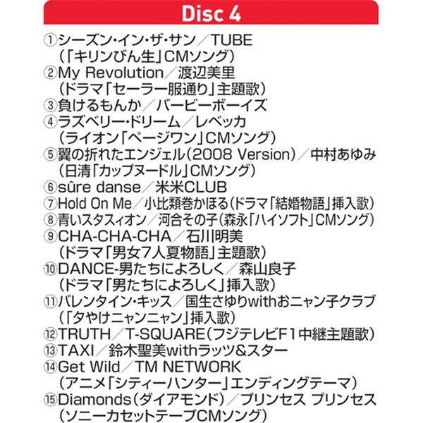 「ヒットスタジオ８０&rsquo;ｓ（ＤＶＤ）」｜詳細画像