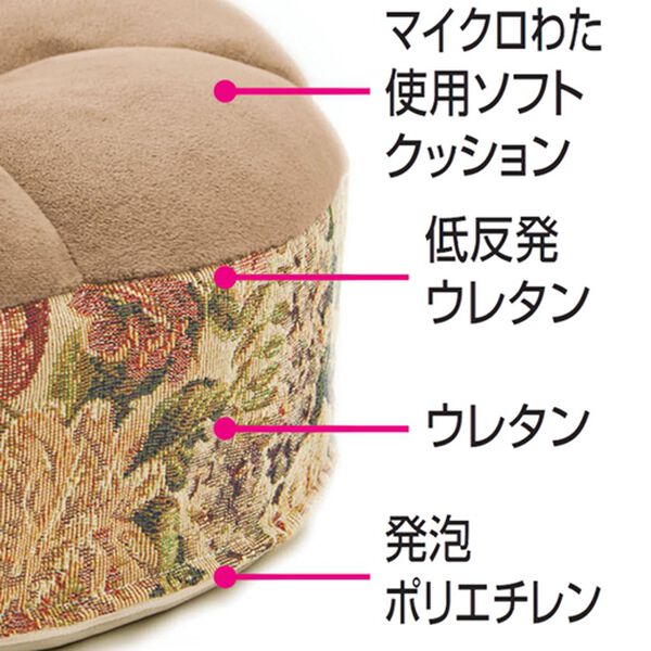 「お尻にやさしいフローリングクッション（クッション・クッションカバー）」｜詳細画像