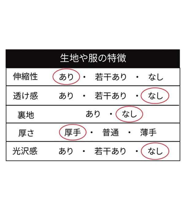 BELLUNA（ベルーナ）の「【快適Ｌａｂ．】洗える！軽い！配色使いニットカーディガン（ニットカーディガン）」｜詳細画像