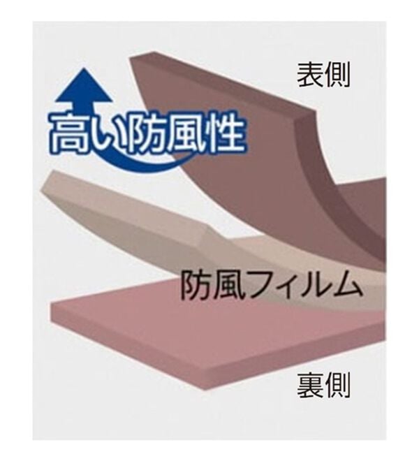 BELLUNA（ベルーナ）の「【ミニバッグ付】腰まであったか！軽量防風パーカー（ブルゾン）」｜詳細画像