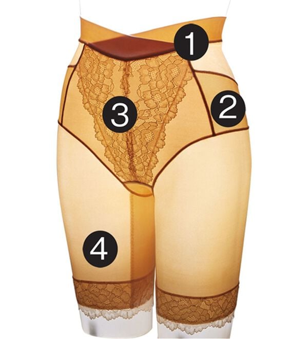 「【５色組】ハイウエストでハミ肉すっぽりガードル（ショーツ）」｜詳細画像