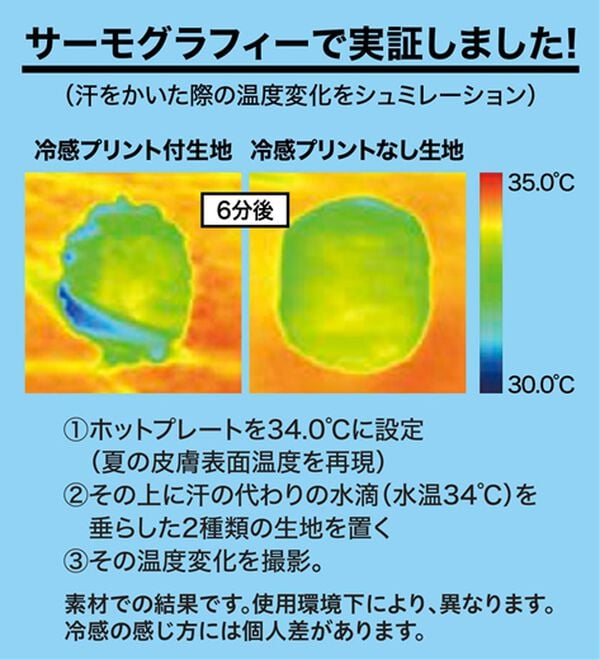 「【３枚組】テックマジック（Ｒ）魔法の冷感インナー３枚組スプレー付（メンズ肌着・インナーウェア）」｜詳細画像