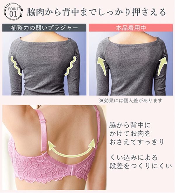 LAVIENNE（ラヴィエンヌ）の「レーシー脇高スッキリブラ＆ショーツ（ブラジャー＆ショーツセット）」｜詳細画像