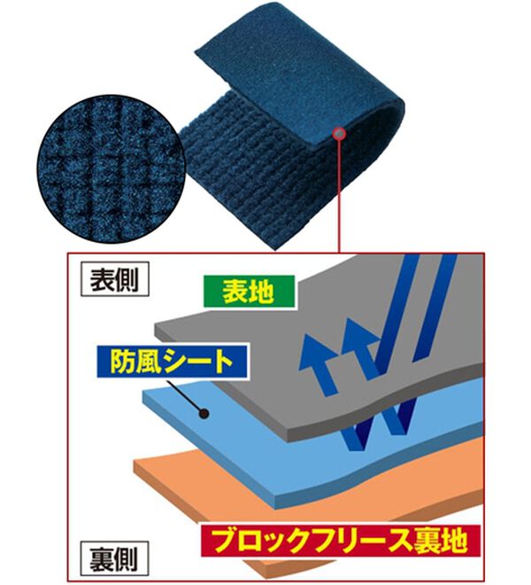 「＜クロコダイル＞防風テック裏フリースアクティブパンツ（メンズフルレングスパンツ）」｜詳細画像