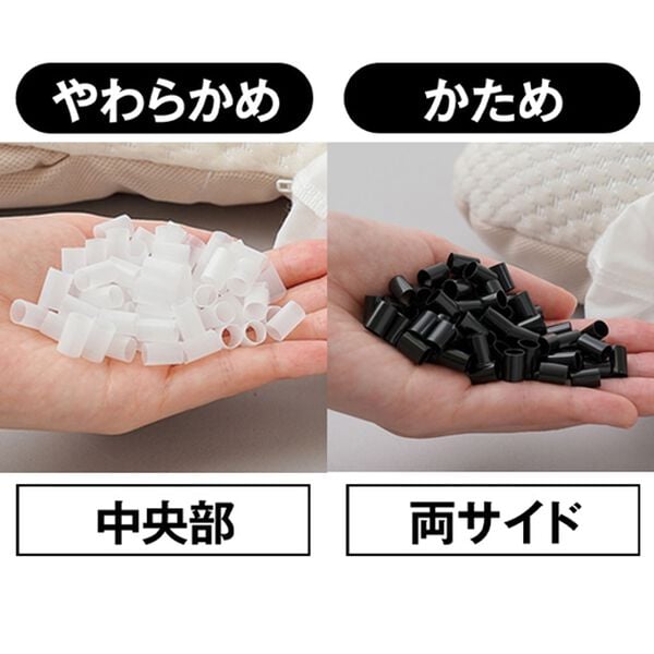 「＜ＫＡ・ＲＡ・ＤＡ　ｆａｃｔｏｒｙ＞監修カラダととのい枕（枕）」｜詳細画像