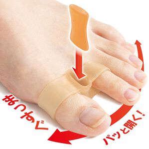 「親指開いてラクゲール２個（サポーター・肩腰膝ケア）」｜詳細画像