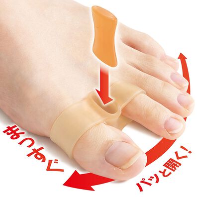 「親指開いてラクゲール２個（サポーター・肩腰膝ケア）」