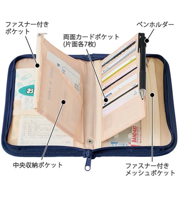 「モリス　ワールドコレクション通院ポーチ（財布・パスケース）」｜詳細画像