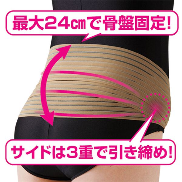 「レディース骨盤３（サポーター・肩腰膝ケア）」｜詳細画像