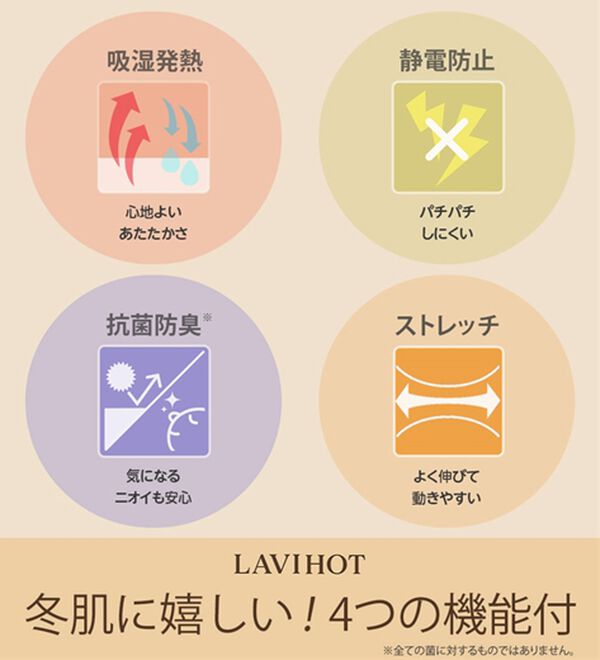 LAVIENNE（ラヴィエンヌ）の「着回し力抜群！綿１００％着映えリブインナー（肌着・インナーウェア）」｜詳細画像