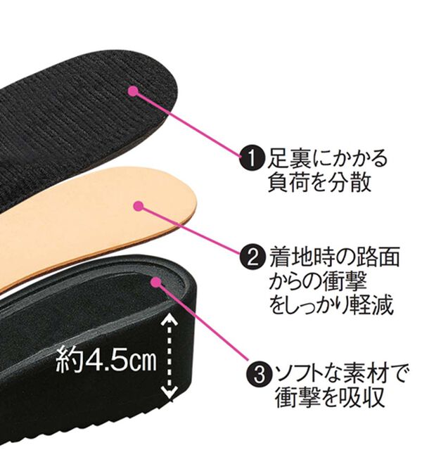 ルフラン（ルフラン）の「ラックウォーク　のび～る甲ゴムウォーキング（スニーカー）」｜詳細画像