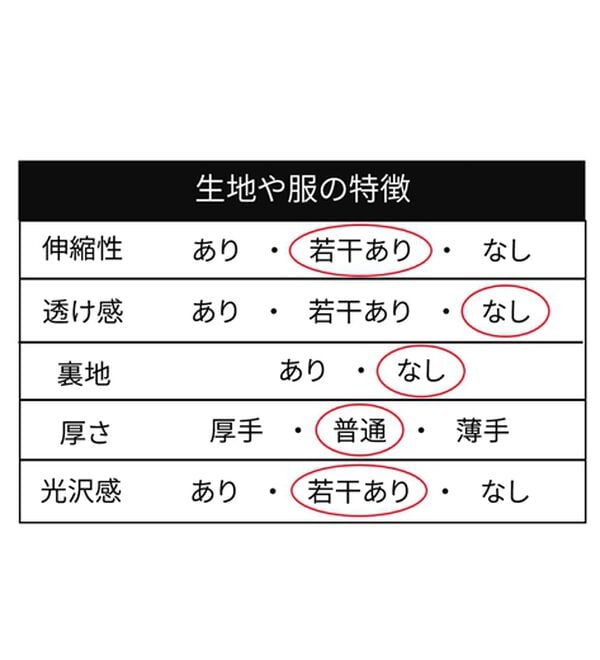 BELLUNA（ベルーナ）の「ウーリッシュ素材！やわらかコクーンジャケット（ハーフコート）」｜詳細画像