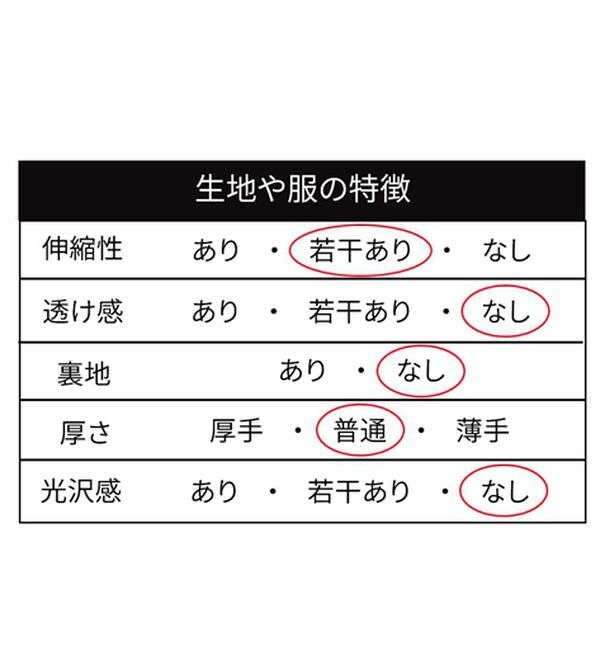 BELLUNA（ベルーナ）の「長めのリブが差をつける！全隠しトレーナー（トレーナー・スウェット）」｜詳細画像