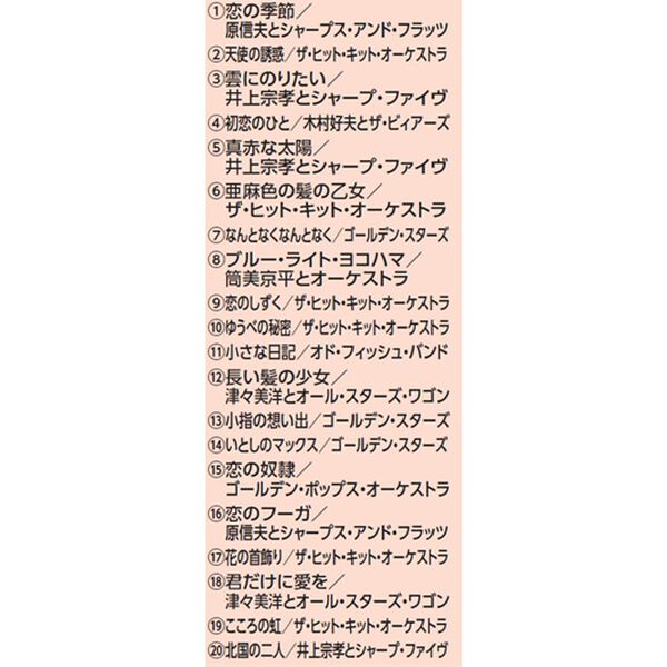 「団塊世代のＢＧＭ（ＤＶＤ）」｜詳細画像