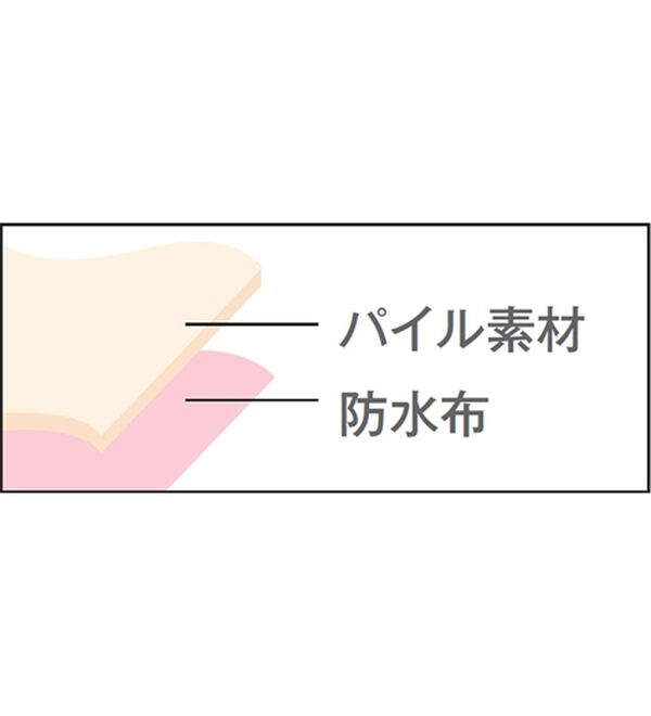 「【プリマベル】骨盤底筋ケアショーツ（安心ショーツ）」｜詳細画像