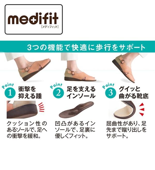 ルフラン（ルフラン）の「メディフィット５Ｅ　クロスベルトサンダル（サンダル・ミュール）」｜詳細画像